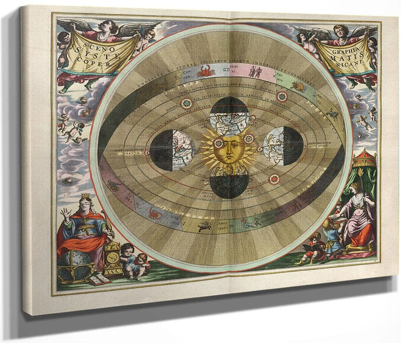 Harmonia Macrocosmica Plate Copy 4 1660 By Andreas Cellarius Fine Art Print
