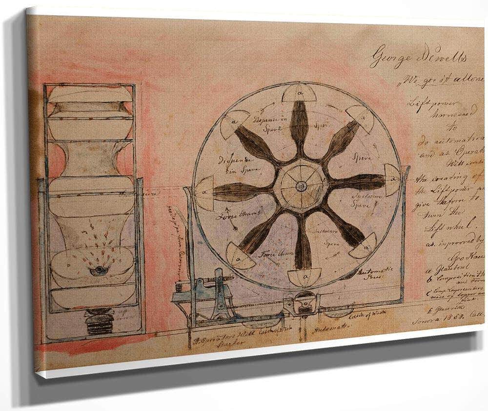 Liftpower Harnessed 1919 By Charles Dellschau Fine Art Print