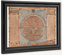 Plate 2627 Guarda 1912 By Charles Dellschau Fine Art Print