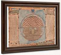 Plate 2627 Guarda 1912 By Charles Dellschau Fine Art Print