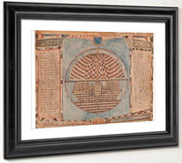 Plate 2627 Guarda 1912 By Charles Dellschau Fine Art Print