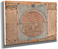 Plate 2627 Guarda 1912 By Charles Dellschau Fine Art Print