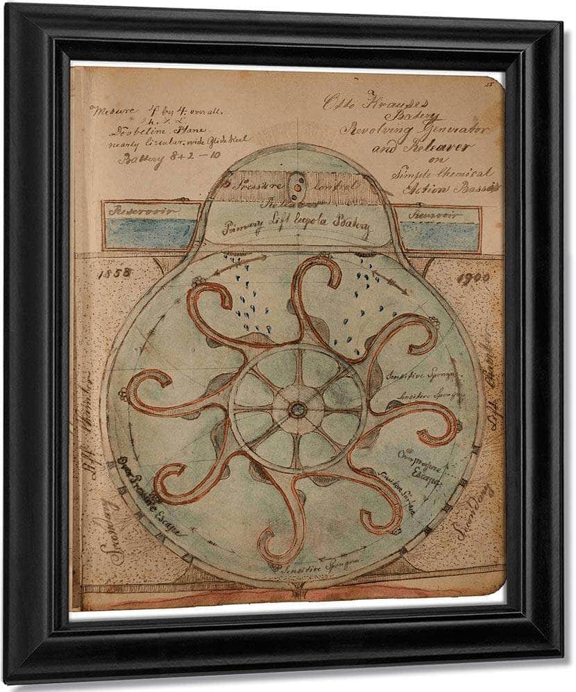 Revolving Generator 1899 By Charles Dellschau Fine Art Print