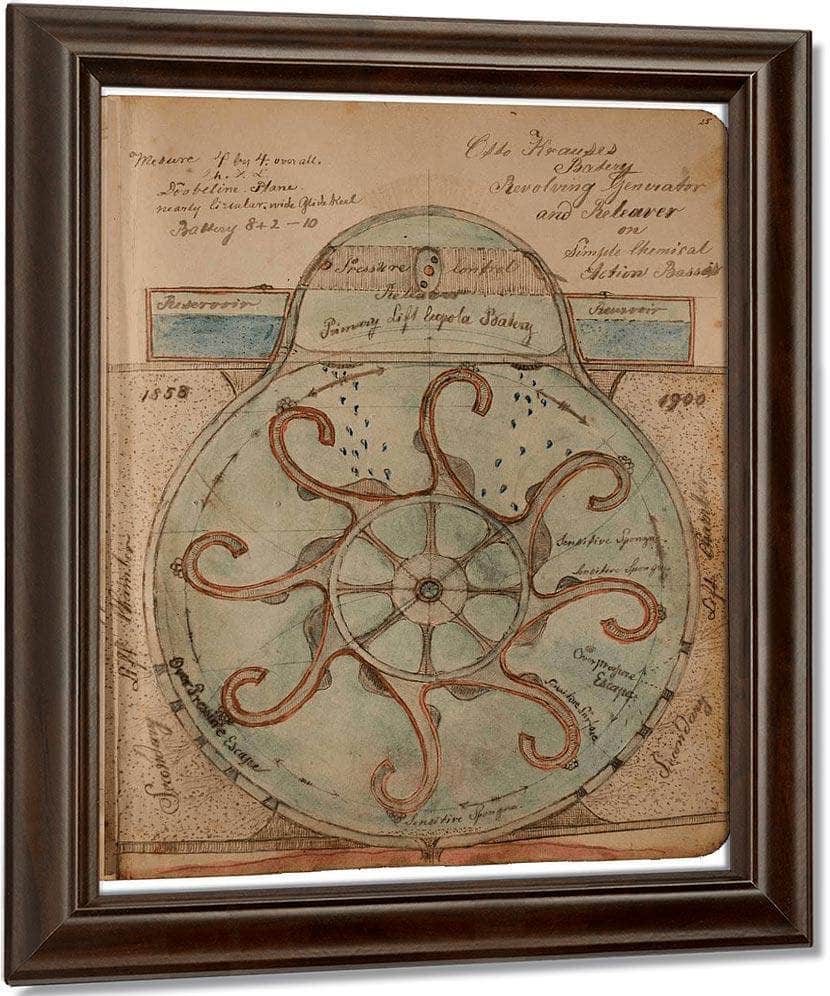 Revolving Generator 1899 By Charles Dellschau Fine Art Print