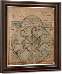 Revolving Generator 1899 By Charles Dellschau Fine Art Print