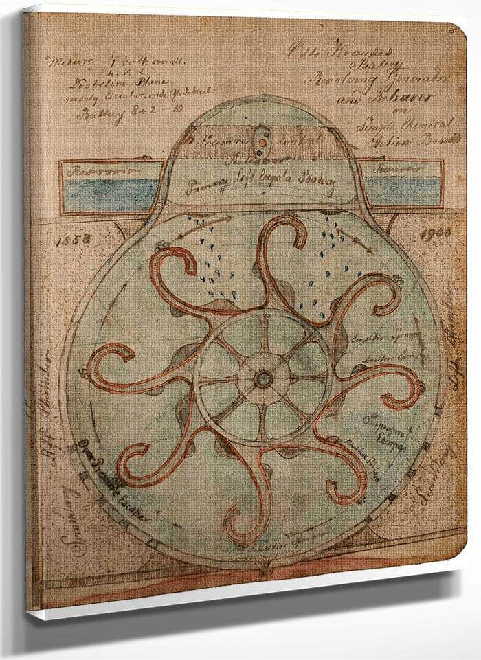 Revolving Generator 1899 By Charles Dellschau Fine Art Print