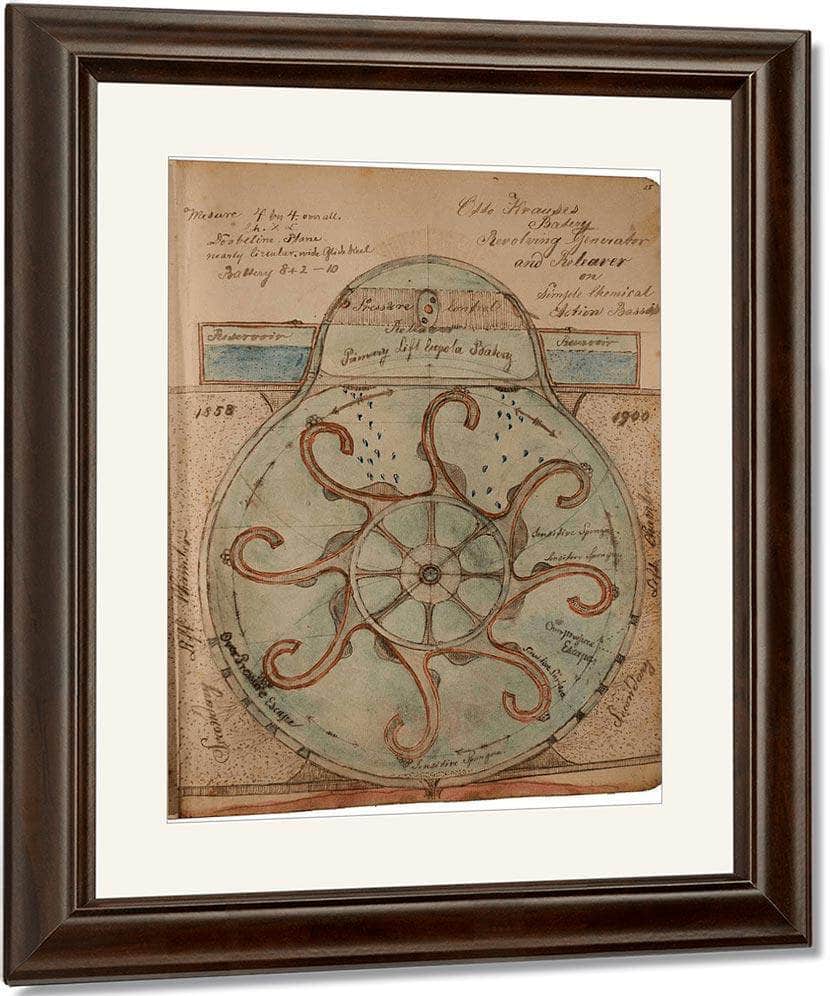 Revolving Generator 1899 By Charles Dellschau Fine Art Print