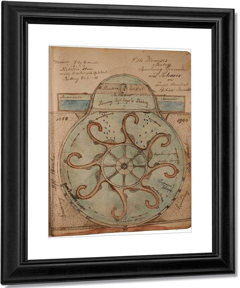 Revolving Generator 1899 By Charles Dellschau Fine Art Print