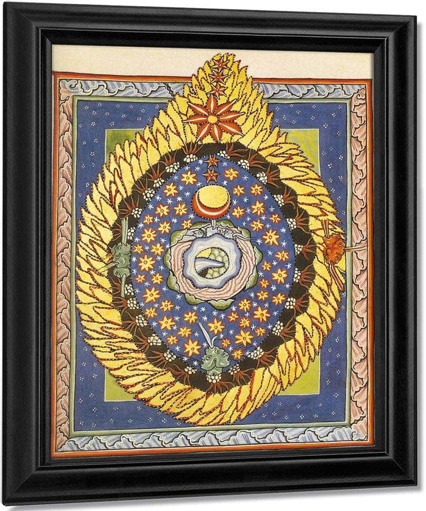 Scivias I.3 God Cosmos And Humanity 1165 By Hildegard Von Bingen Fine Art Print