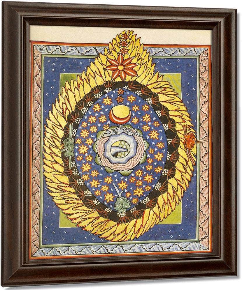 Scivias I.3 God Cosmos And Humanity 1165 By Hildegard Von Bingen Fine Art Print