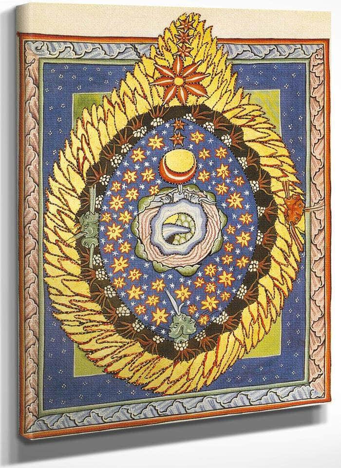 Scivias I.3 God Cosmos And Humanity 1165 By Hildegard Von Bingen Fine Art Print