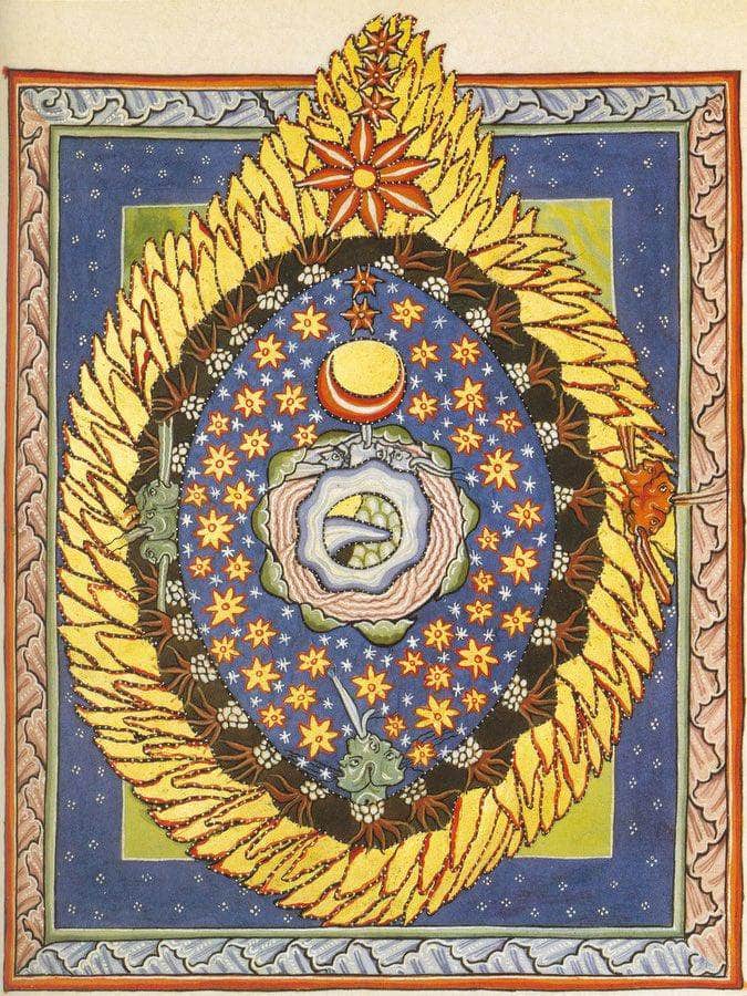 Scivias I.3 God Cosmos And Humanity 1165 By Hildegard Von Bingen Fine Art Print