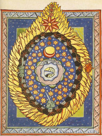 Scivias I.3 God Cosmos And Humanity 1165 By Hildegard Von Bingen Fine Art Print
