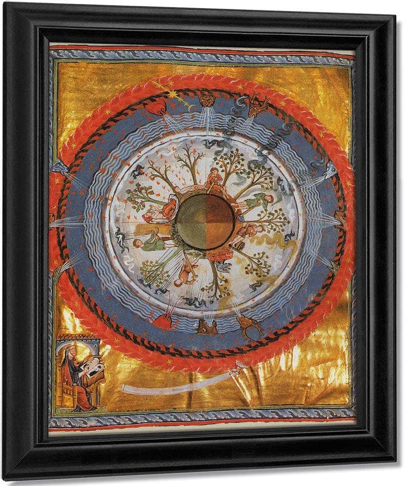 Scivias I.6 Humanity And Life 1150 By Hildegard Von Bingen Fine Art Print
