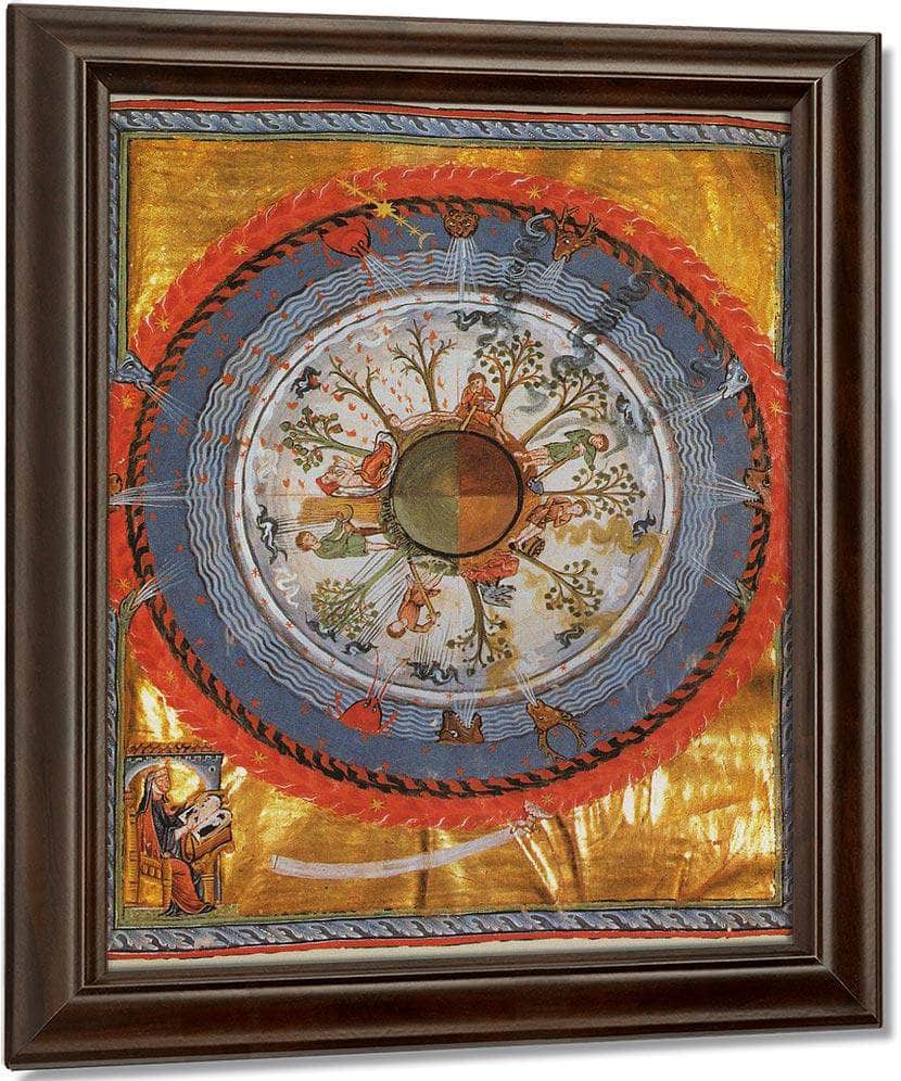 Scivias I.6 Humanity And Life 1150 By Hildegard Von Bingen Fine Art Print