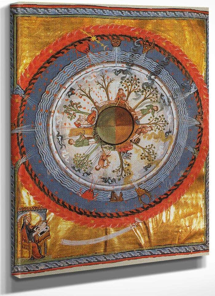 Scivias I.6 Humanity And Life 1150 By Hildegard Von Bingen Fine Art Print