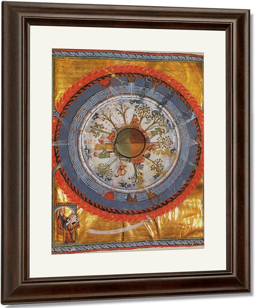 Scivias I.6 Humanity And Life 1150 By Hildegard Von Bingen Fine Art Print