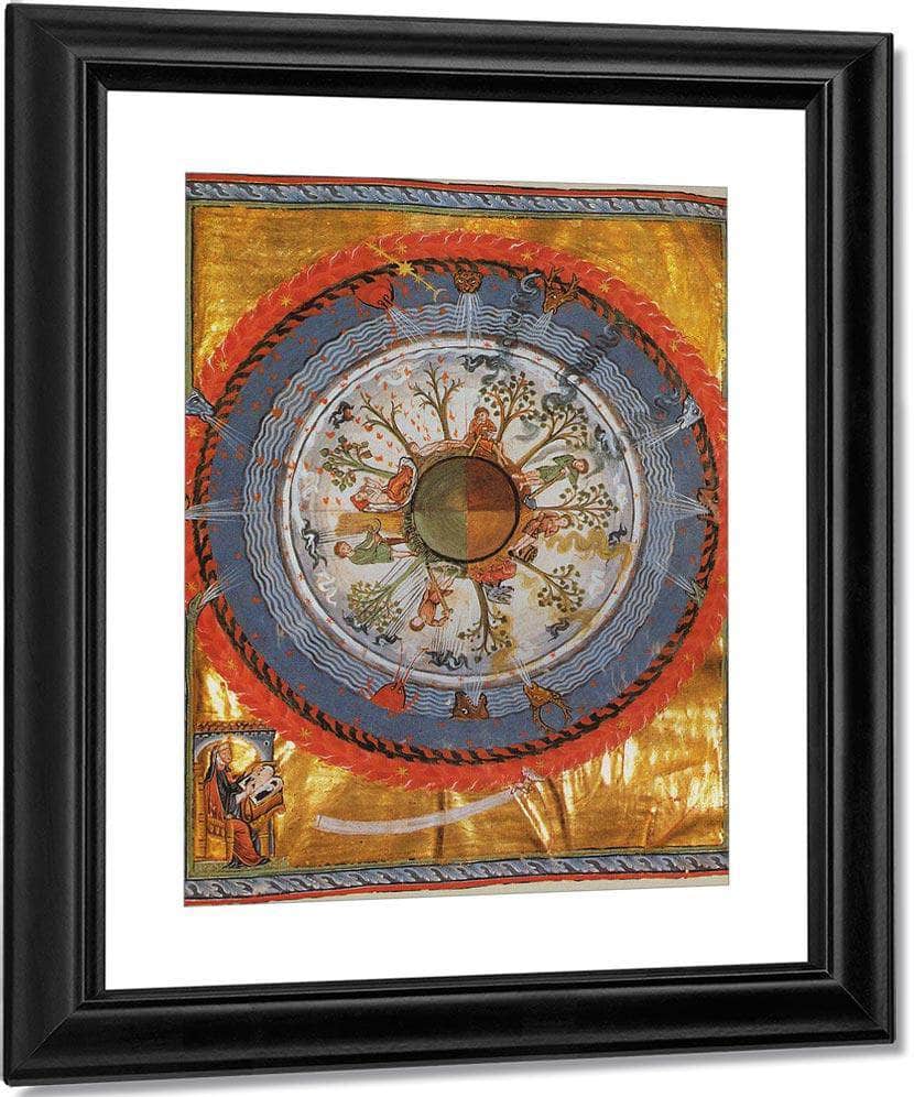 Scivias I.6 Humanity And Life 1150 By Hildegard Von Bingen Fine Art Print