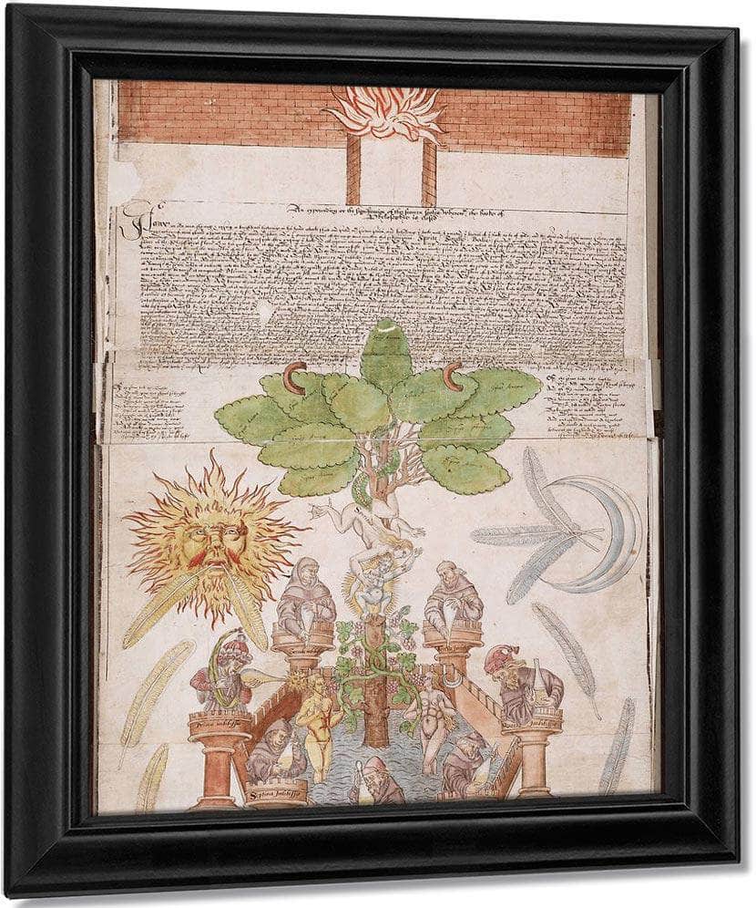 Scroll Beinecke Version Panels 4 5 1570 By George Ripley Fine Art Print