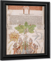 Scroll Beinecke Version Panels 4 5 1570 By George Ripley Fine Art Print