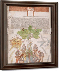 Scroll Beinecke Version Panels 4 5 1570 By George Ripley Fine Art Print