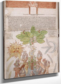 Scroll Beinecke Version Panels 4 5 1570 By George Ripley Fine Art Print