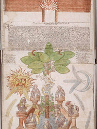 Scroll Beinecke Version Panels 4 5 1570 By George Ripley Fine Art Print