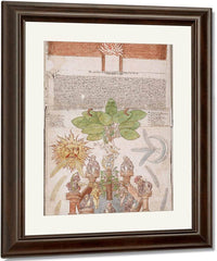 Scroll Beinecke Version Panels 4 5 1570 By George Ripley Fine Art Print