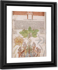 Scroll Beinecke Version Panels 4 5 1570 By George Ripley Fine Art Print