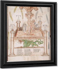 Scroll Beinecke Version Panels 6 7 1570 By George Ripley Fine Art Print