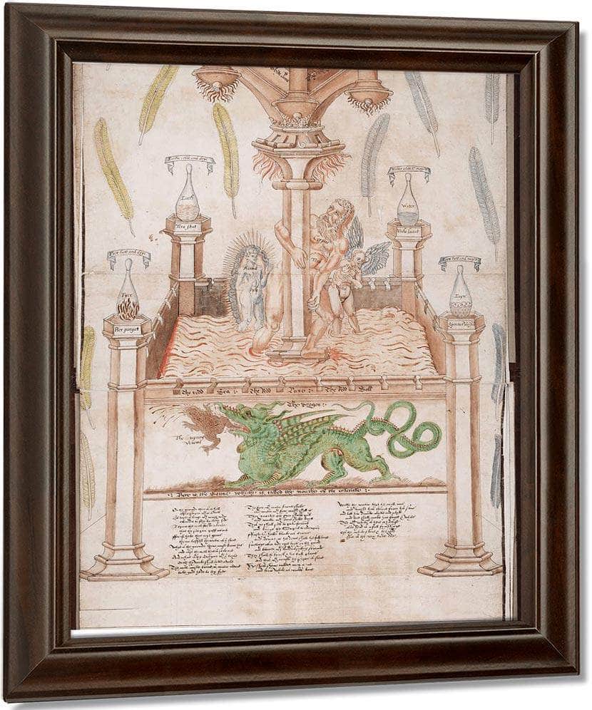 Scroll Beinecke Version Panels 6 7 1570 By George Ripley Fine Art Print