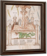 Scroll Beinecke Version Panels 6 7 1570 By George Ripley Fine Art Print