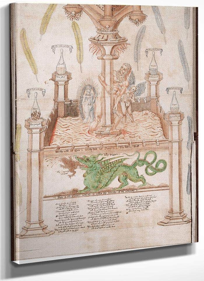 Scroll Beinecke Version Panels 6 7 1570 By George Ripley Fine Art Print