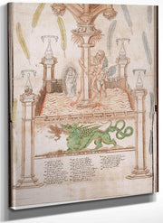 Scroll Beinecke Version Panels 6 7 1570 By George Ripley Fine Art Print