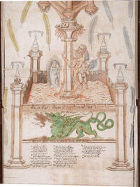 Scroll Beinecke Version Panels 6 7 1570 By George Ripley Fine Art Print