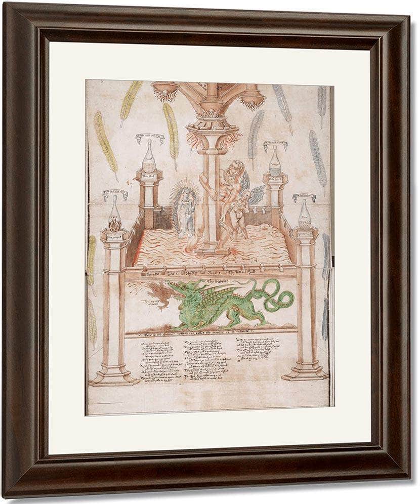 Scroll Beinecke Version Panels 6 7 1570 By George Ripley Fine Art Print