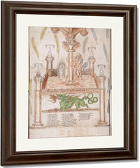 Scroll Beinecke Version Panels 6 7 1570 By George Ripley Fine Art Print