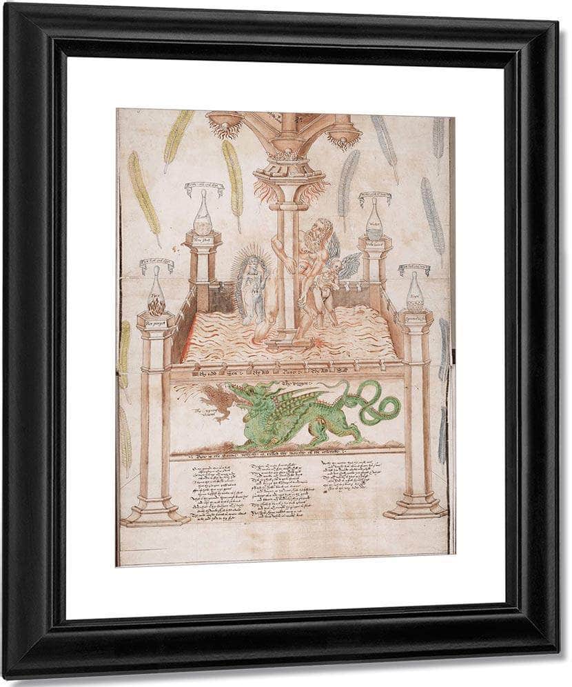 Scroll Beinecke Version Panels 6 7 1570 By George Ripley Fine Art Print