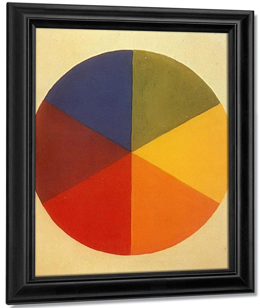 Six Part Colour Circle By Eugen Batz By Wassily Kandinsky Fine Art Print