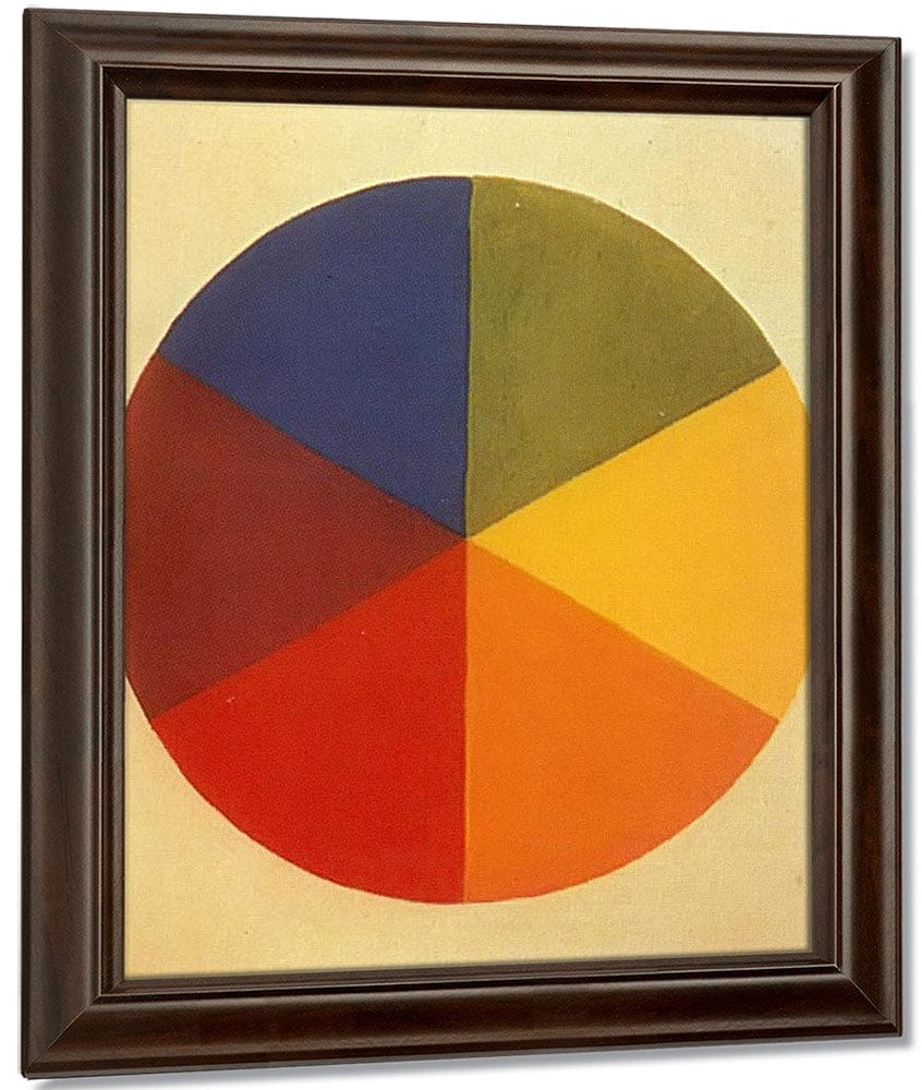 Six Part Colour Circle By Eugen Batz By Wassily Kandinsky Fine Art Print