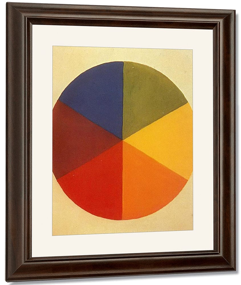 Six Part Colour Circle By Eugen Batz By Wassily Kandinsky Fine Art Print