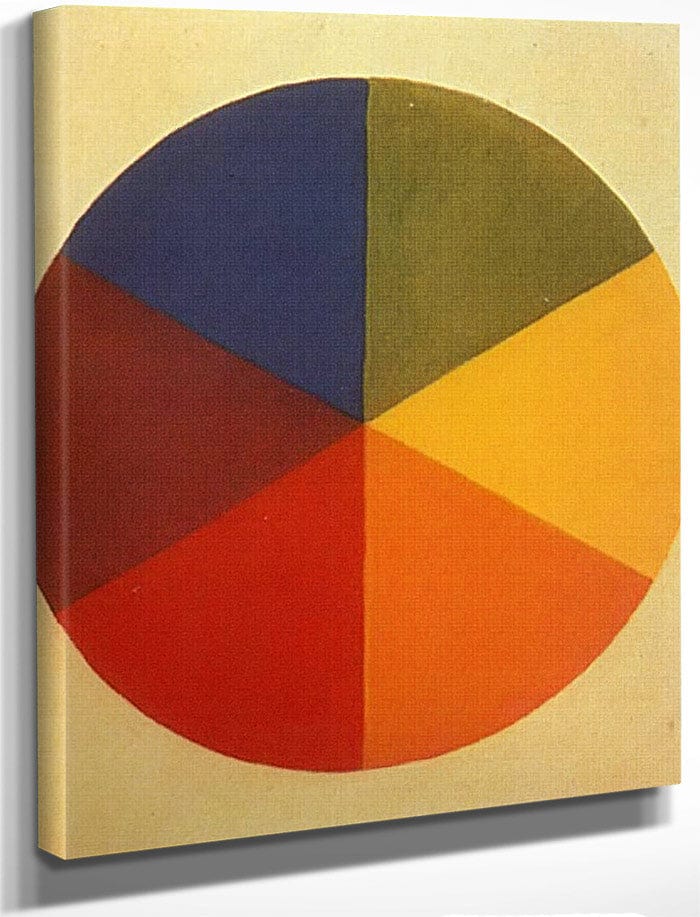 Six Part Colour Circle By Eugen Batz By Wassily Kandinsky Fine Art Print