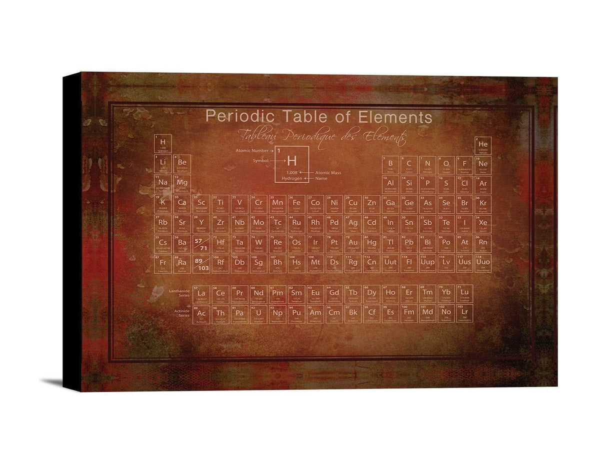 Stretched Canvas, 36x24 Periodic Table of Elements Fine Art Print