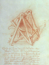 Study Of The Wooden Framework With Casting Mould For The Sforza Horse Fol. 154V From The Codex Madrid Ii C.1491 93 (Pen & Brown Ink On Paper) By Leonardo Da Vinci Fine Art Print