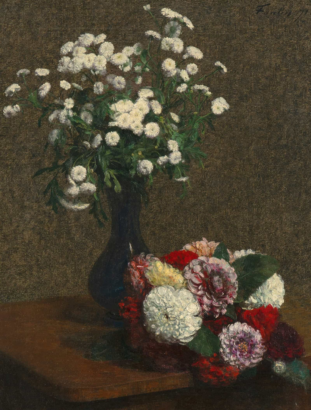 Fleurs Camomille Et Dahlias by Henri Fantin Latour