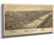 Kittanning Armstrong County Pennsylvania 1896  State Of Pennsylvania