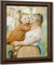 Mother And Child By Pierre August Renoir