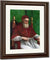 Pope Julius Ii By Raphael