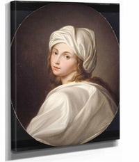 Portrait Of Beatrice Cenci by Guido Reni