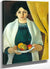 Portrait With Apples By August Macke